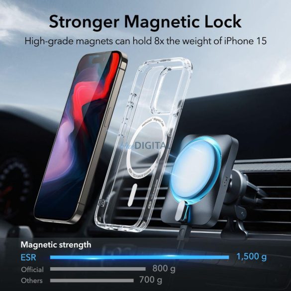 ESR CH HALOLOCK MAGSAFE iPhone 15 PRO ÁTLÁTSZÓ tok