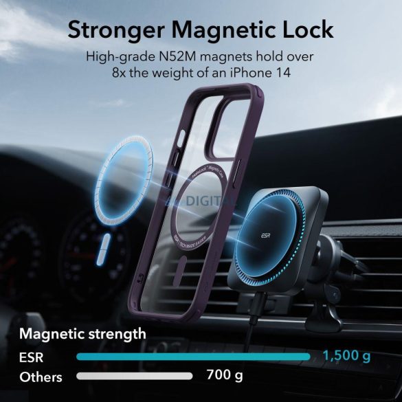 ESR CH HALOLOCK MAGSAFE IPHONE 14 PRO ÁTLÁTSZÓ/LILA