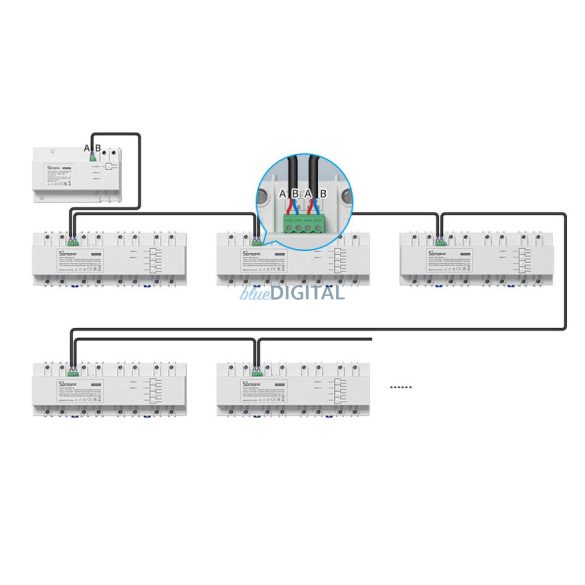 Sonoff SPM-Main intelligens kapcsoló Wi-Fi / Ethernet teljesítménymérő
