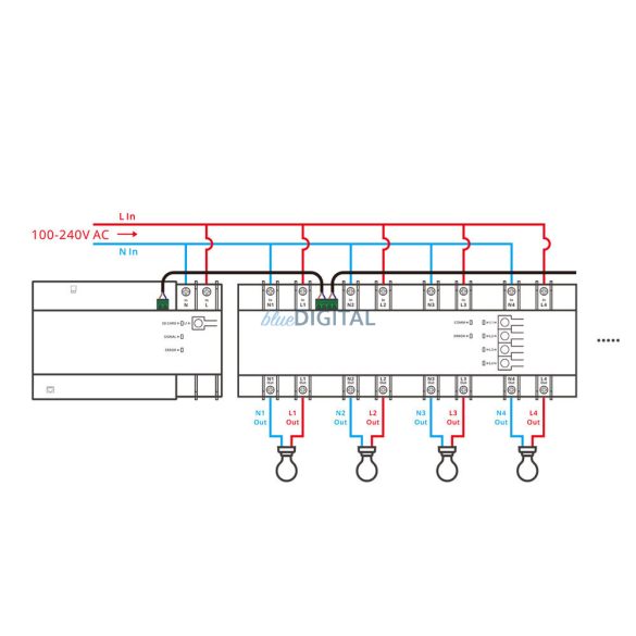 Sonoff SPM-Main intelligens kapcsoló Wi-Fi / Ethernet teljesítménymérő