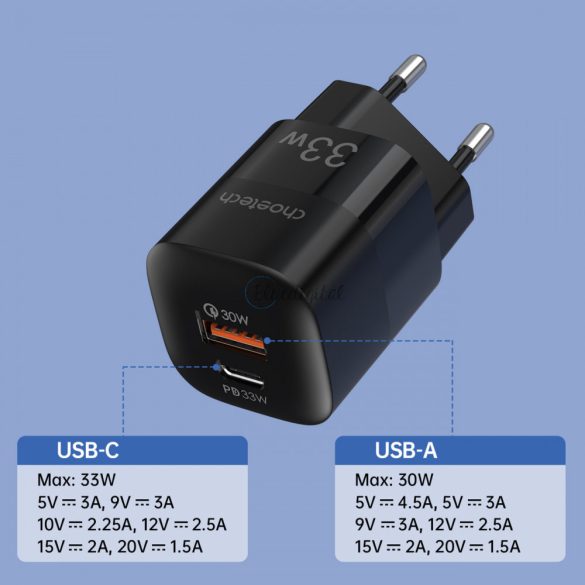 Choetech gyors USB Fal töltő USB type-c Pd QC 33W fekete (PD5006)