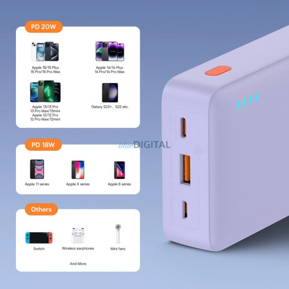 Baseus Airpow powerbank + USB-A - Type-C kábellel 0.5m 20000mAh 20W - lila