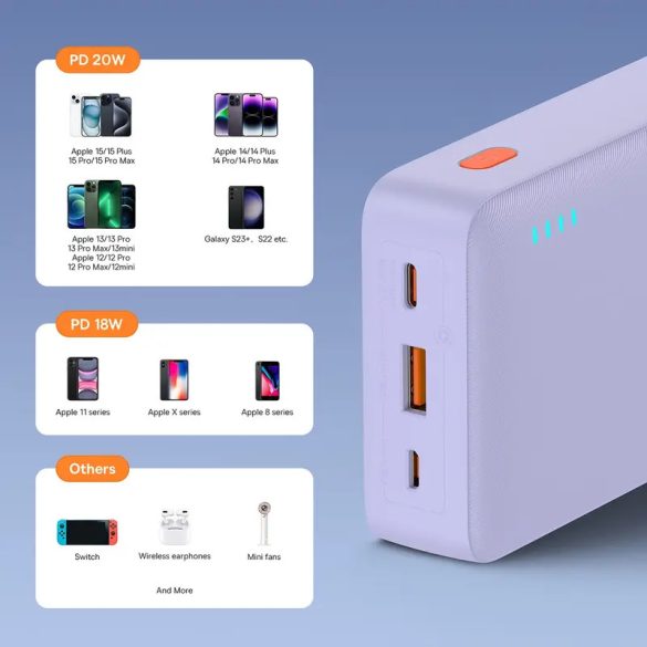 Baseus Airpow powerbank + USB-A - Type-C kábellel 0.5m 20000mAh 20W - lila