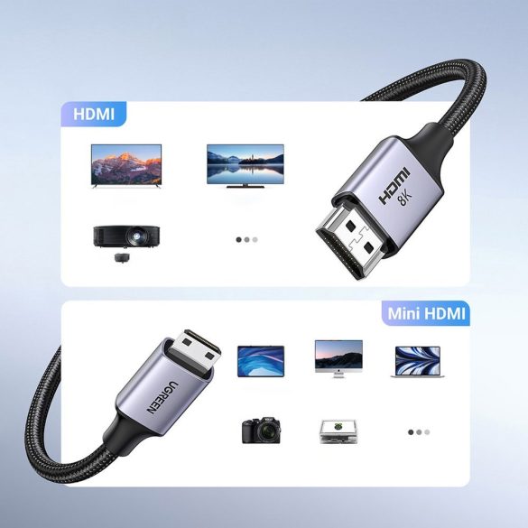 Mini HDMI kábel - HDMI Ugreen HD163 8K 2m - szürke