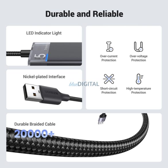 Ugreen CM653 USB Hub 4xUSB-A port USB-A 3.0 kábellel - fekete