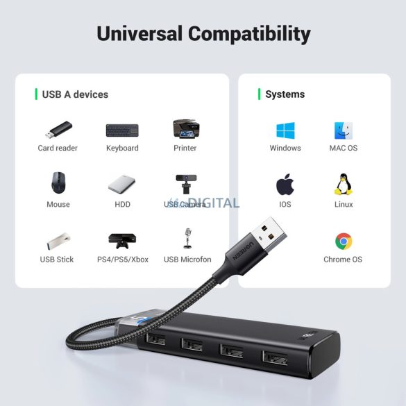 Ugreen CM653 USB Hub 4xUSB-A port USB-A 3.0 kábellel - fekete