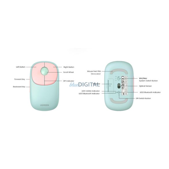 Ugreen MU102 FUN+ Bluetooth / 2,4 GHz-es vezeték nélküli egér - rózsaszín