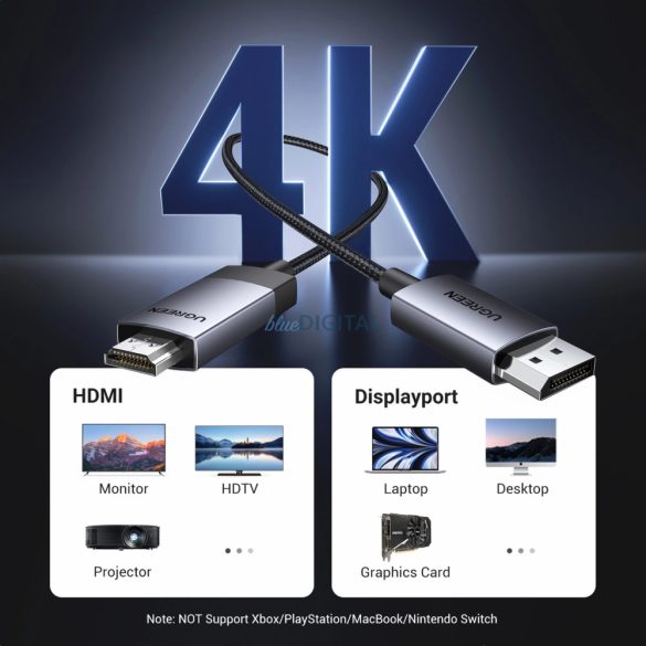 Ugreen DP119 DisplayPort HDMI 4K 60Hz kábel 2m - Szürke