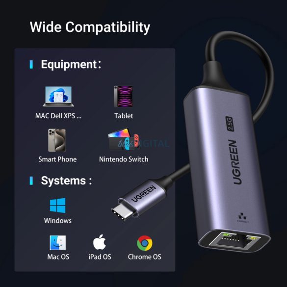 Ugreen CM648 Type-C - RJ45 Ethernet 2.5G adapter - szürke