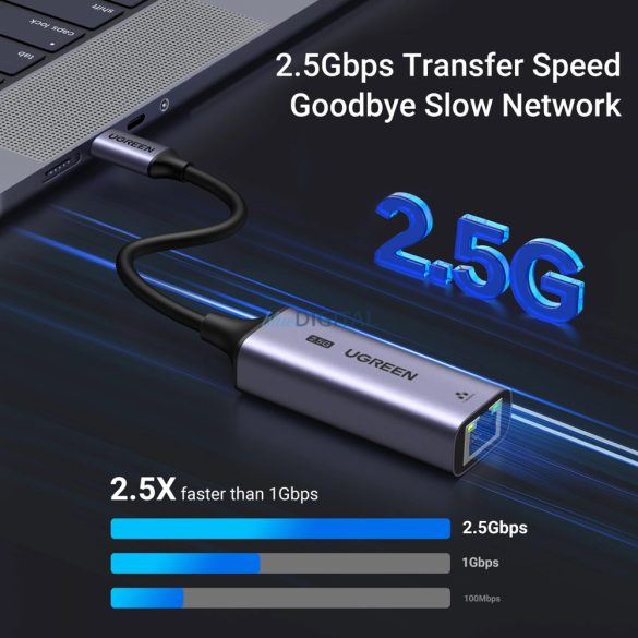 Ugreen CM648 Type-C - RJ45 Ethernet 2.5G adapter - szürke