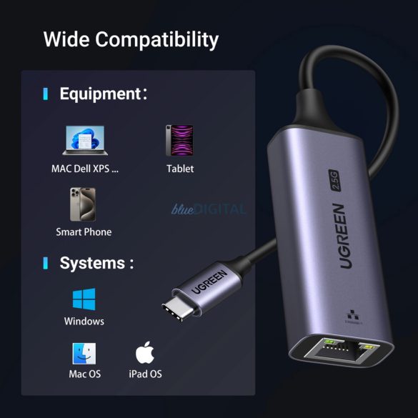 Ugreen CM648 Type-C - RJ45 Ethernet 2.5G adapter - szürke