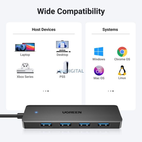 Ugreen CM219 USB Hub 4xUSB-A port USB-A 3.0 kábellel - fekete