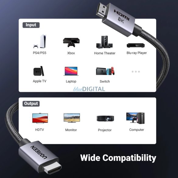 Ugreen HD171 HDMI - HDMI kábel 2.1 8K 1m - szürke