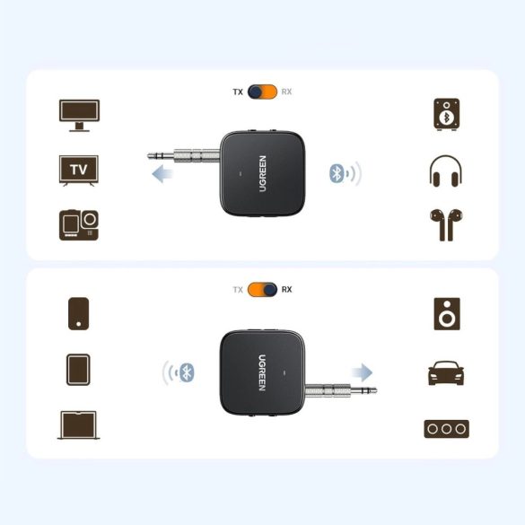 Ugreen CM667 Bluetooth 5.2 audio adó/vevő - fekete