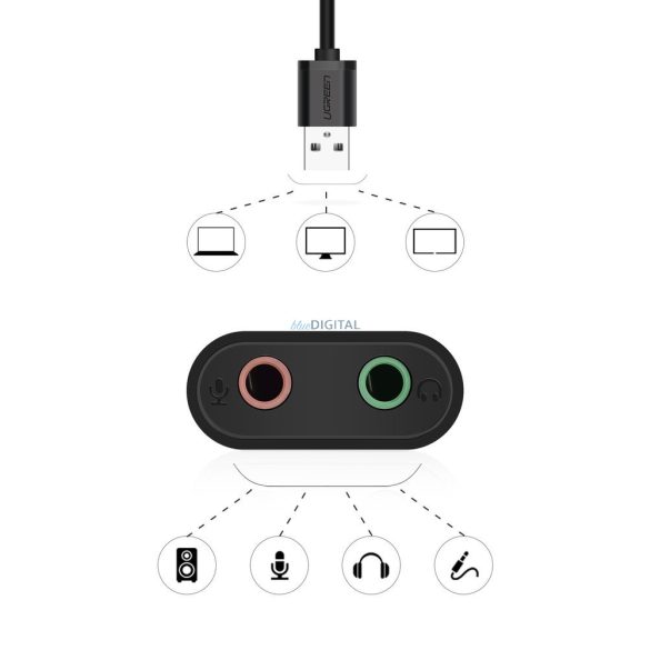 Ugreen külső hangkártya zenei adapter USB - 3,5 mm mini jack 15cm fekete (30724)