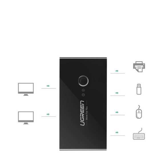 Ugreen kapcsolódoboz HUB kapcsoló 4x USB 3.2 Gen 1 USB elosztó két számítógépre fekete (US216 30768)