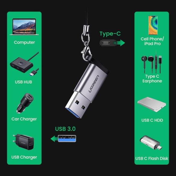 USB C (női) - USB (férfi) adapter Ugreen US276 USB 5Gb/s - szürke