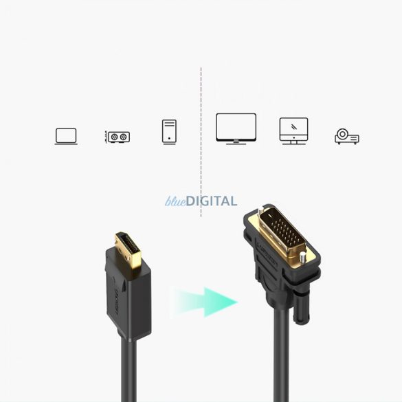 Ugreen kábel DisplayPort - DVI kábel 2m fekete (DP103)