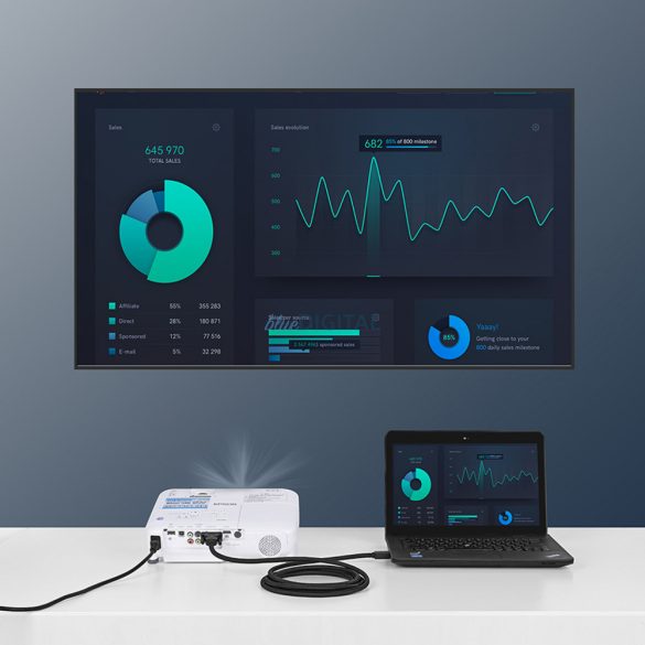 Ugreen kábel DisplayPort - DVI kábel 2m fekete (DP103)