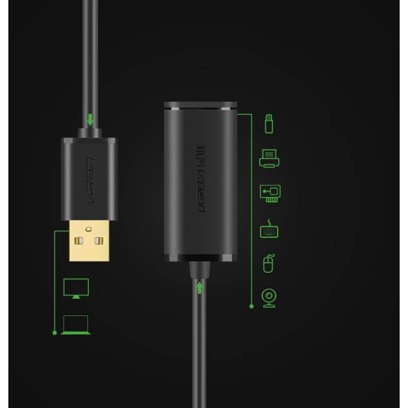 UGREEN USB 2.0 Active hosszabbító kábel 5m lapkakészlet (fekete)