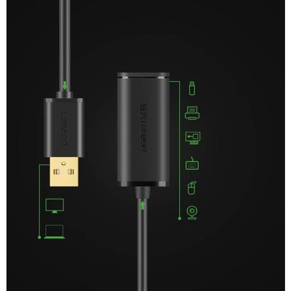 UGREEN USB 2.0 Active hosszabbító kábel 5m lapkakészlet (fekete)