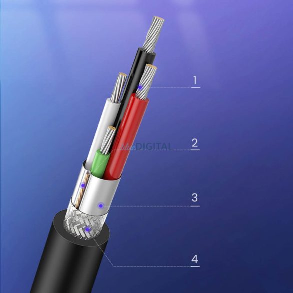 Ugreen nyomtatókábel USB-A - USB-B 480Mb/s 5m fekete (US135)