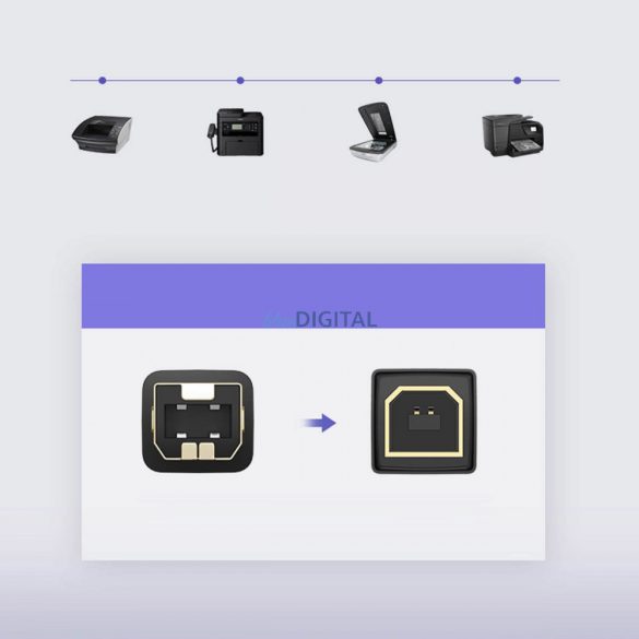 Ugreen nyomtatókábel USB-A - USB-B 480Mb/s 5m fekete (US135)