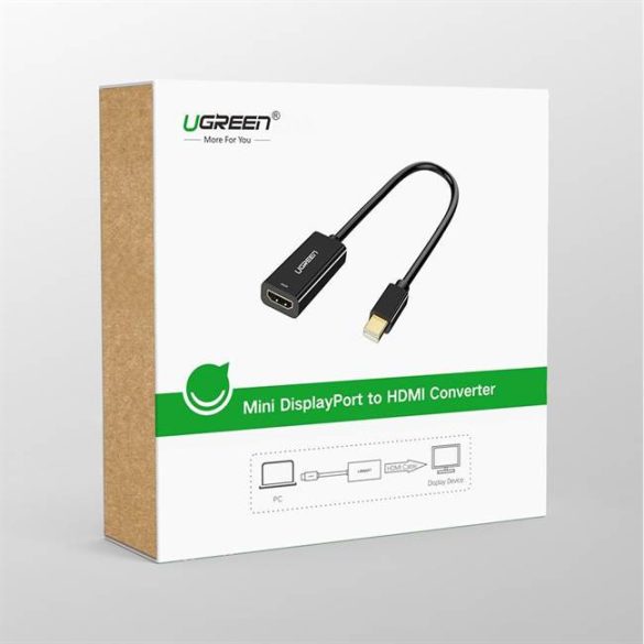 UGREEN Mini DP-HDMI átalakító 1080 (fehér)