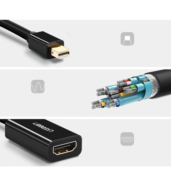 Ugreen MD112 mini DisplayPort (apa) - HDMI (anya) FHD 1080p adapter - fekete