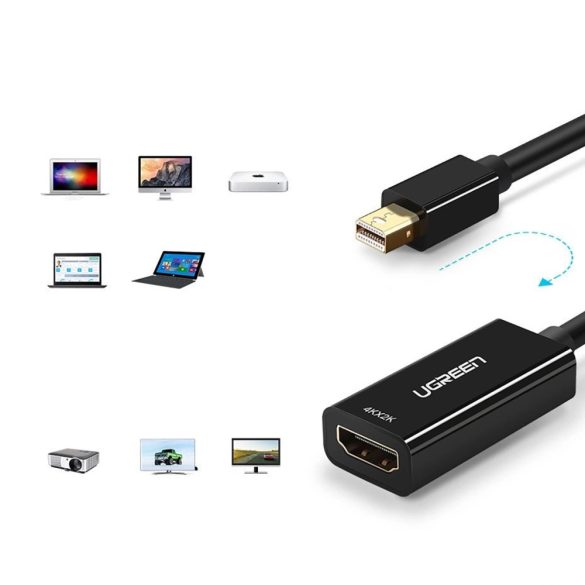 Ugreen MD112 mini DisplayPort (apa) - HDMI (anya) FHD 1080p adapter - fekete