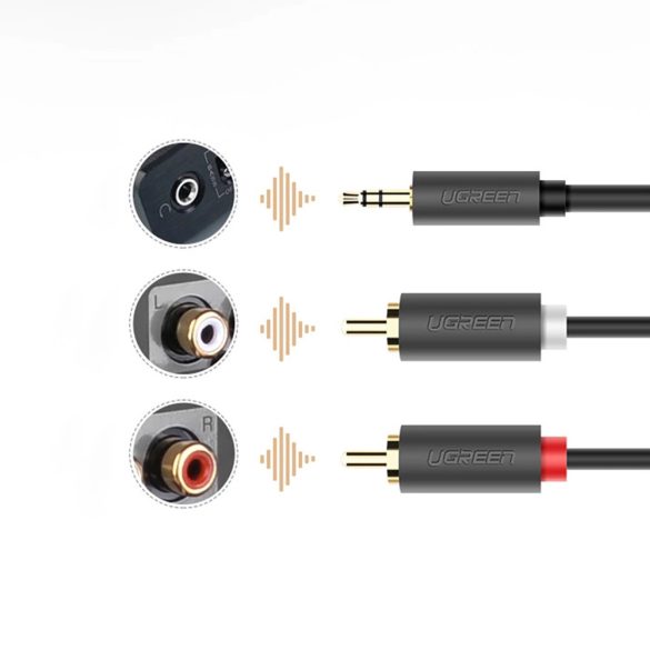 Ugreen AV102 audio kábel 3.5mm jack (apa) / 2RCA (apa) 2m - szürke