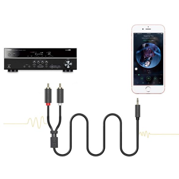 Ugreen AV102 audio kábel 3.5mm jack (apa) / 2RCA (apa) 2m - szürke