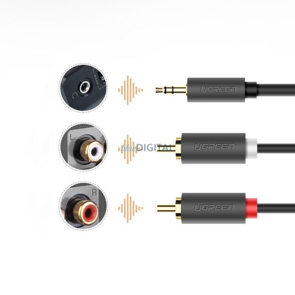 Ugreen audio kábel 3,5 mm-es mini jack (apa) - 2RCA (apa) 1,5 m (AV102)