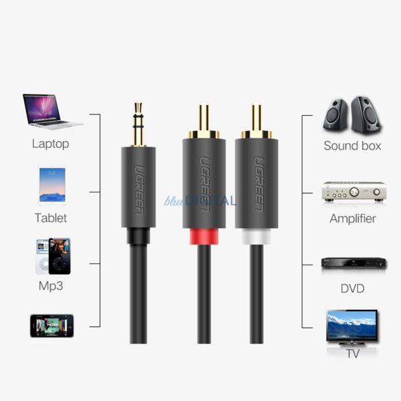 Ugreen audio kábel 3,5 mm-es mini jack (apa) - 2RCA (apa) 1,5 m (AV102)