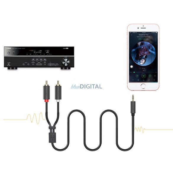 Ugreen audio kábel 3,5 mm-es mini jack (apa) - 2RCA (apa) 1,5 m (AV102)