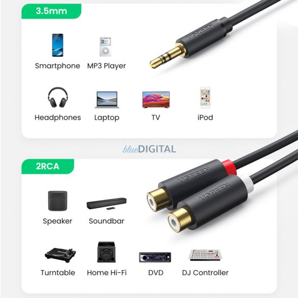 Ugreen audio adapter jack 3,5 mm-es apa és 2xRCA női kábel 0,25m szürke (AV109)