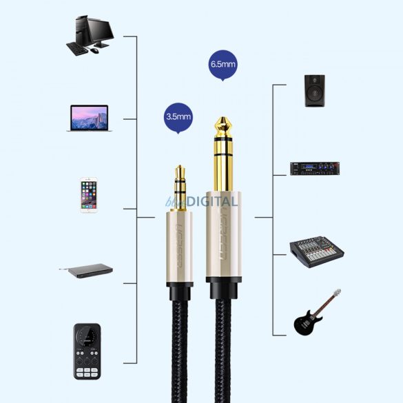 Ugreen audió kábel TRS mini jack 3.5mm - jack 6.35mm 1m szürke