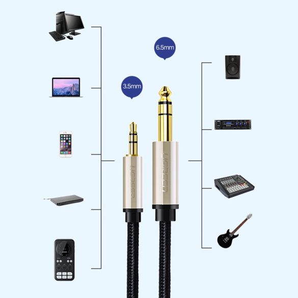 Ugreen AV127 audio TRS kábel 3.5mm jack / jack 6,35 mm 3m - szürke