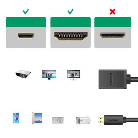 UGREEN Micro HDM IApa a HDMI aljzat adapter kábel 20cm