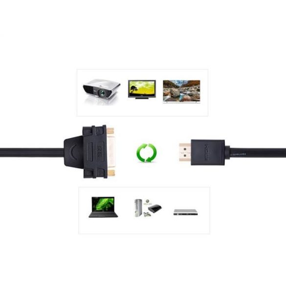 UGREEN HDMI apa anya DVI adapter kábel 22cm (fekete)