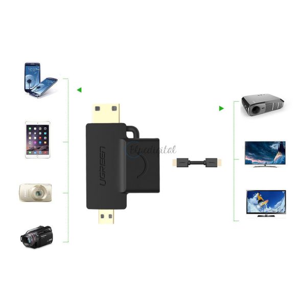 Ugreen adapter HDMI A tok (anya) a mini hdmi (apa) / Micro HDMI (apa) fekete (20144)