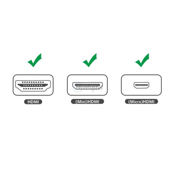 Ugreen adapter HDMI A tok (anya) a mini hdmi (apa) / Micro HDMI (apa) fekete (20144)