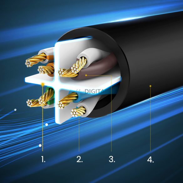 Ugreen LAN Ethernet U/UTP Cat. 6 1000Mbps 8m fekete (NW102)