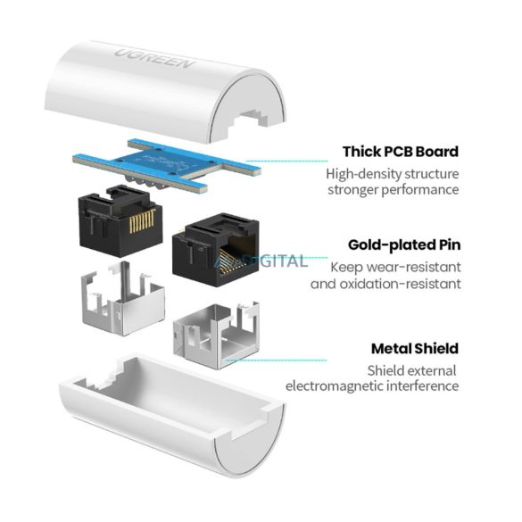 Ugreen NW116 RJ45 hálózati csatlakozó - fehér