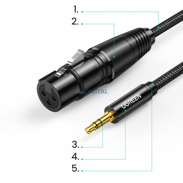 Ugreen audiokábel 3.5mm mini jack (apa) - XLR (női) 1m fekete (AV182)