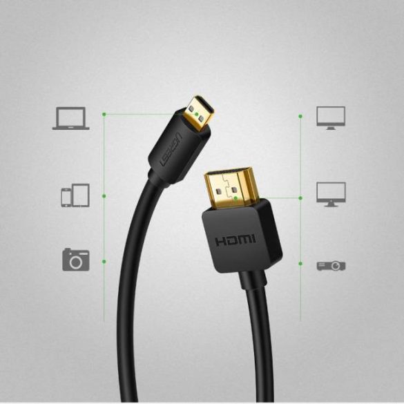 UGREEN Micro HDMI-HDMI kábel 2.0V telifóliás 19 + 1 1.5M