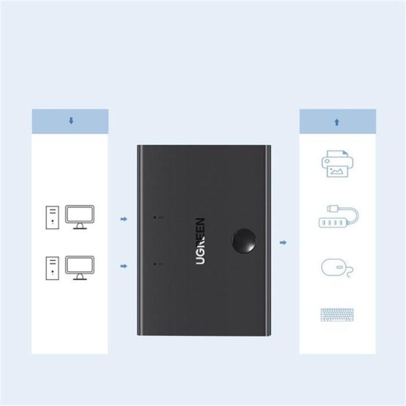 Ugreen 1x USB 2.0 - 2x USB HUB type-c B megosztási kapcsoló doboz fekete (30345 US158)