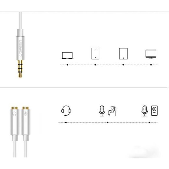 UGREEN 3.5mm apa Dual 3.5mm anya Headset Splitter