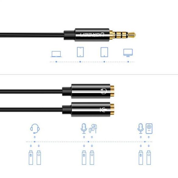 UGREEN 3.5mm apa 2 anyai audio kábel ABS tok (Fekete)