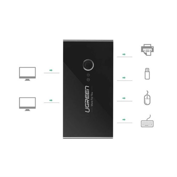 UGREEN 4x USB 2.0 Sharing Switch Box